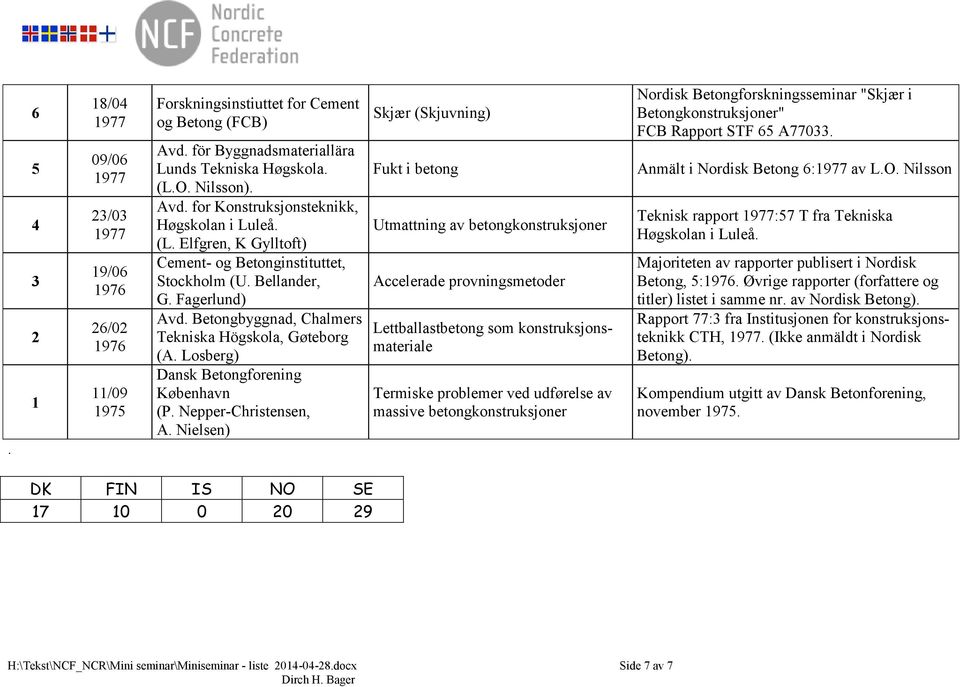 Nepper-Christensen, A.