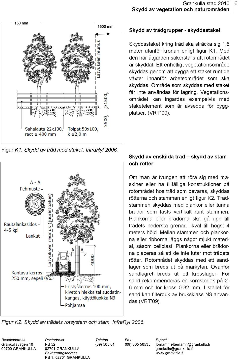 Vegetationsområdet kan ingärdas exempelvis med staketelement som är avsedda för byggplatser. (VRT 09). Figur K1. Skydd av träd med staket. InfraRyl 2006.