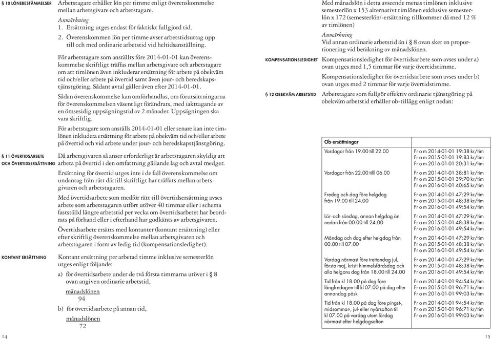 14 För arbetstagare som anställts före 2014-01-01 kan överens - kommelse skriftligt träffas mellan arbetsgivare och arbetstagare om att timlönen även inkluderar ersättning för arbete på obekväm tid