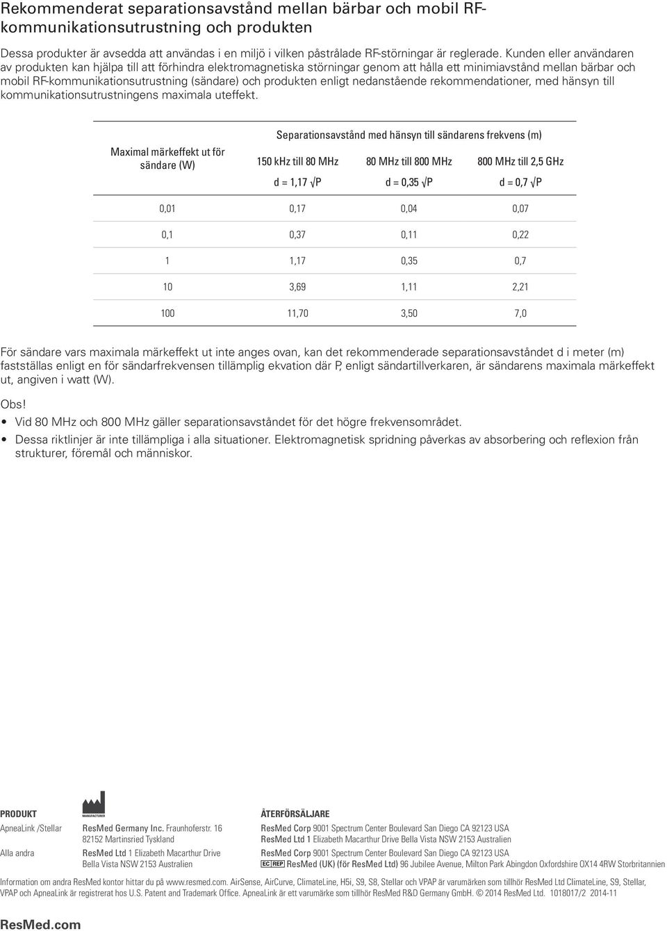 produkten enligt nedanstående rekommendationer, med hänsyn till kommunikationsutrustningens maximala uteffekt.