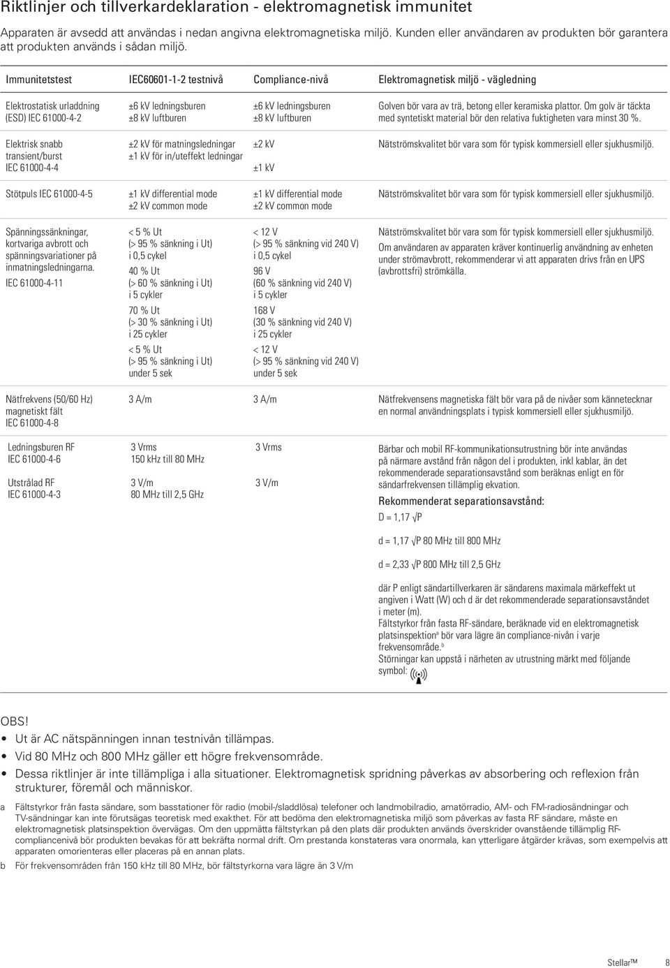 Immunitetstest IEC60601-1-2 testnivå Compliance-nivå Elektromagnetisk miljö - vägledning Elektrostatisk urladdning (ESD) IEC 61000-4-2 Golven bör vara av trä, betong eller keramiska plattor.