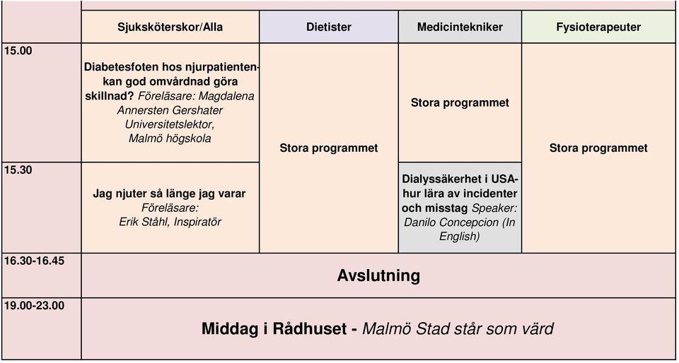 Föreläsare: Magdalena Annersten Gershater Universitetslektor, Malmö högskola 15.