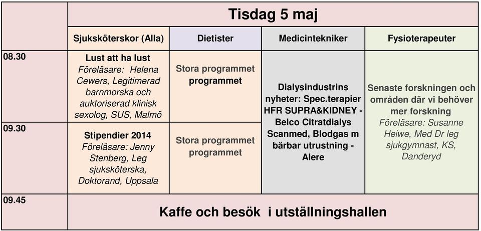 Föreläsare: Jenny Stenberg, Leg sjuksköterska, Doktorand, Uppsala Dialysindustrins nyheter: Spec.
