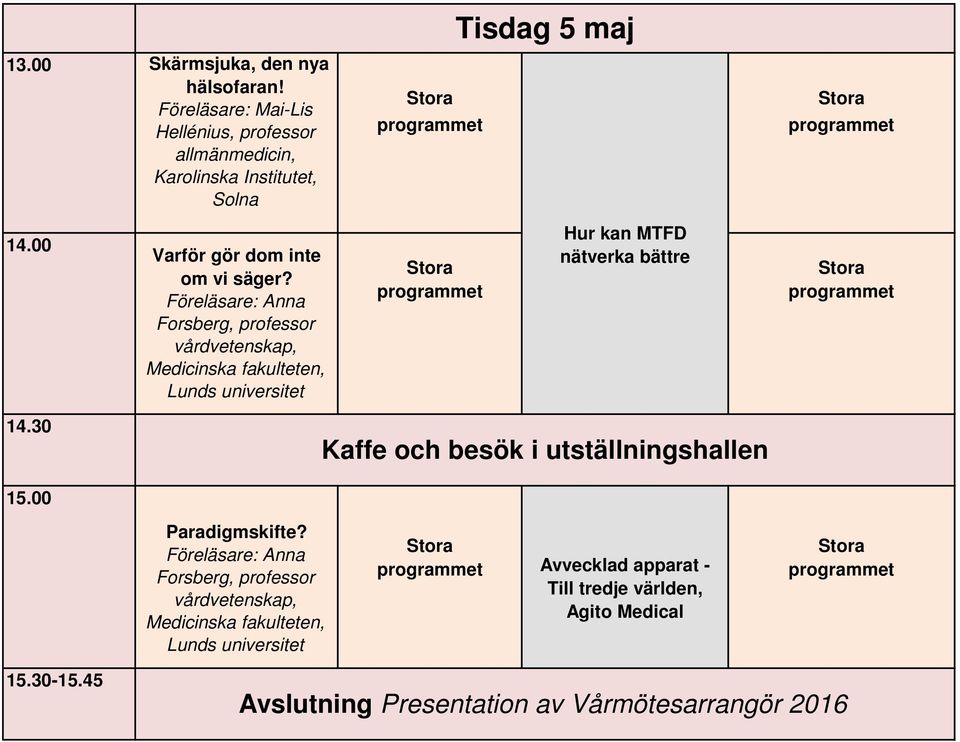 Föreläsare: Anna Forsberg, professor vårdvetenskap, Medicinska fakulteten, Lunds universitet Hur kan MTFD nätverka bättre 14.30 15.