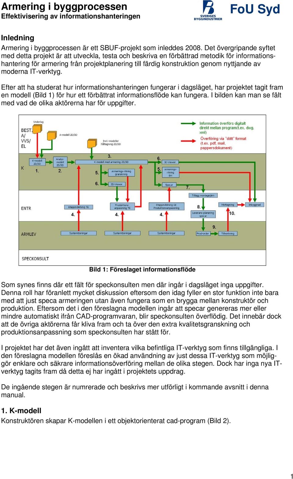 nyttjande av moderna IT-verktyg.