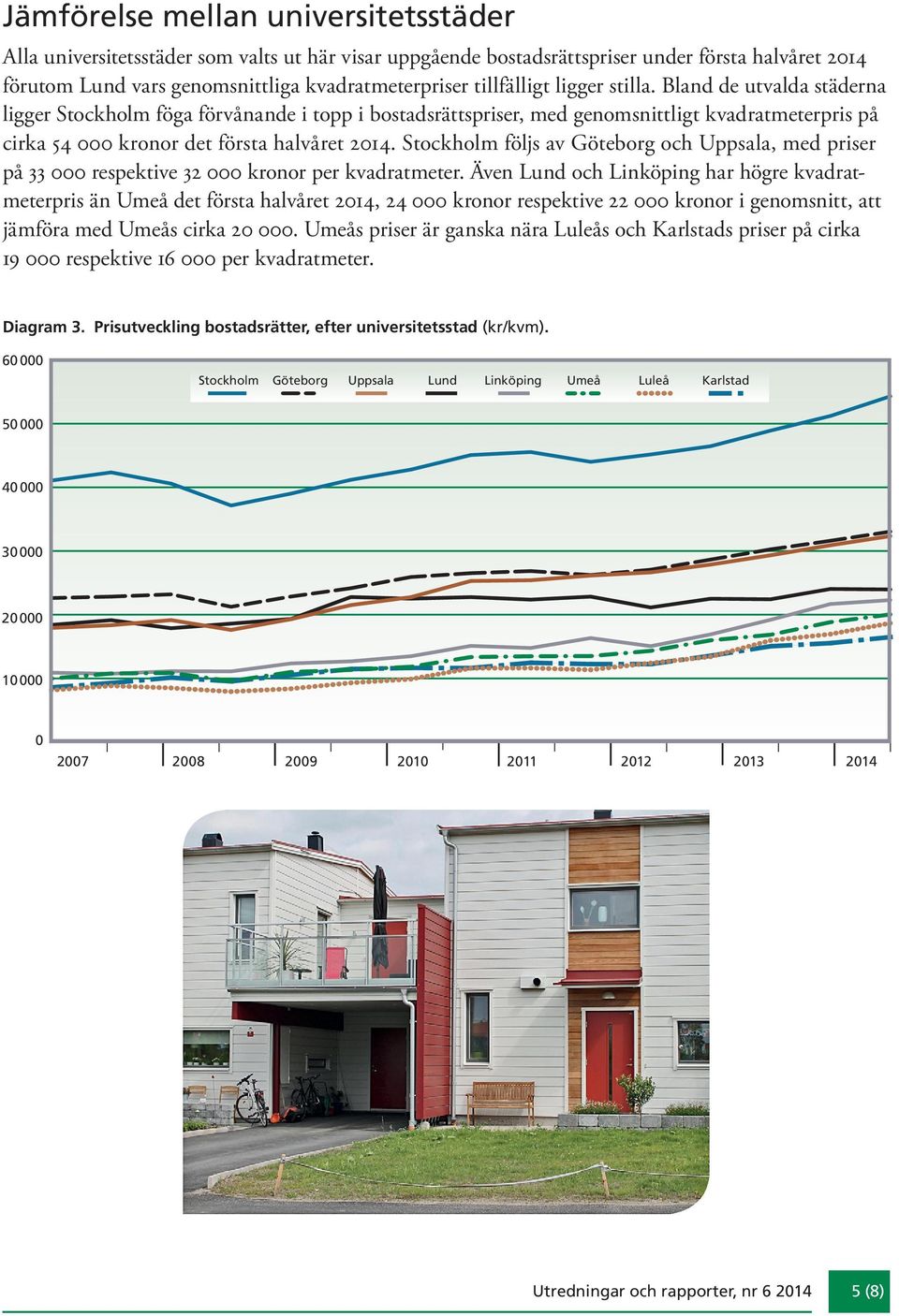 Stockholm följs av Göteborg och Uppsala, med priser på 33 respektive 32 kronor per kvadratmeter.