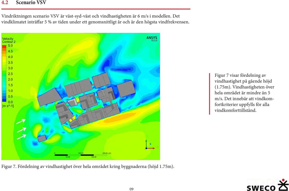 Figur 7 visar fördelning av vindhastighet på gående höjd (1.75m). Vindhastigheten över hela området är mindre än 5 m/s.