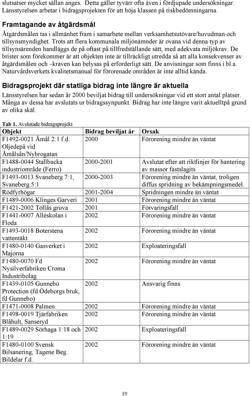 Trots att flera kommunala miljönämnder är ovana vid denna typ av tillsynsärenden handläggs de på oftast på tillfredställande sätt, med adekvata miljökrav.