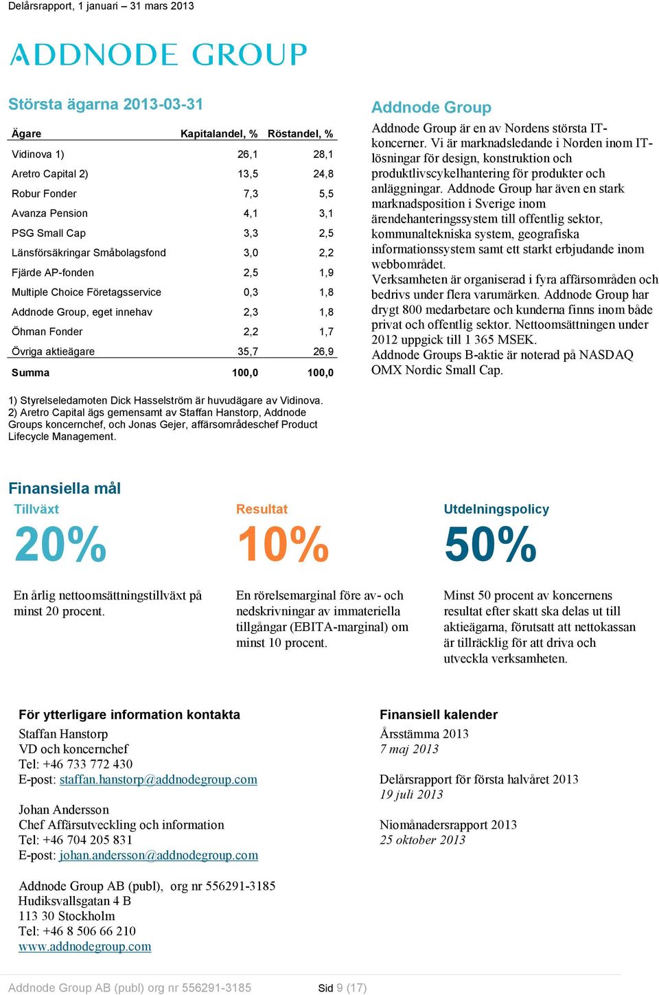 Group Addnode Group är en av Nordens största ITkoncerner. Vi är marknadsledande i Norden inom ITlösningar för design, konstruktion och produktlivscykelhantering för produkter och anläggningar.