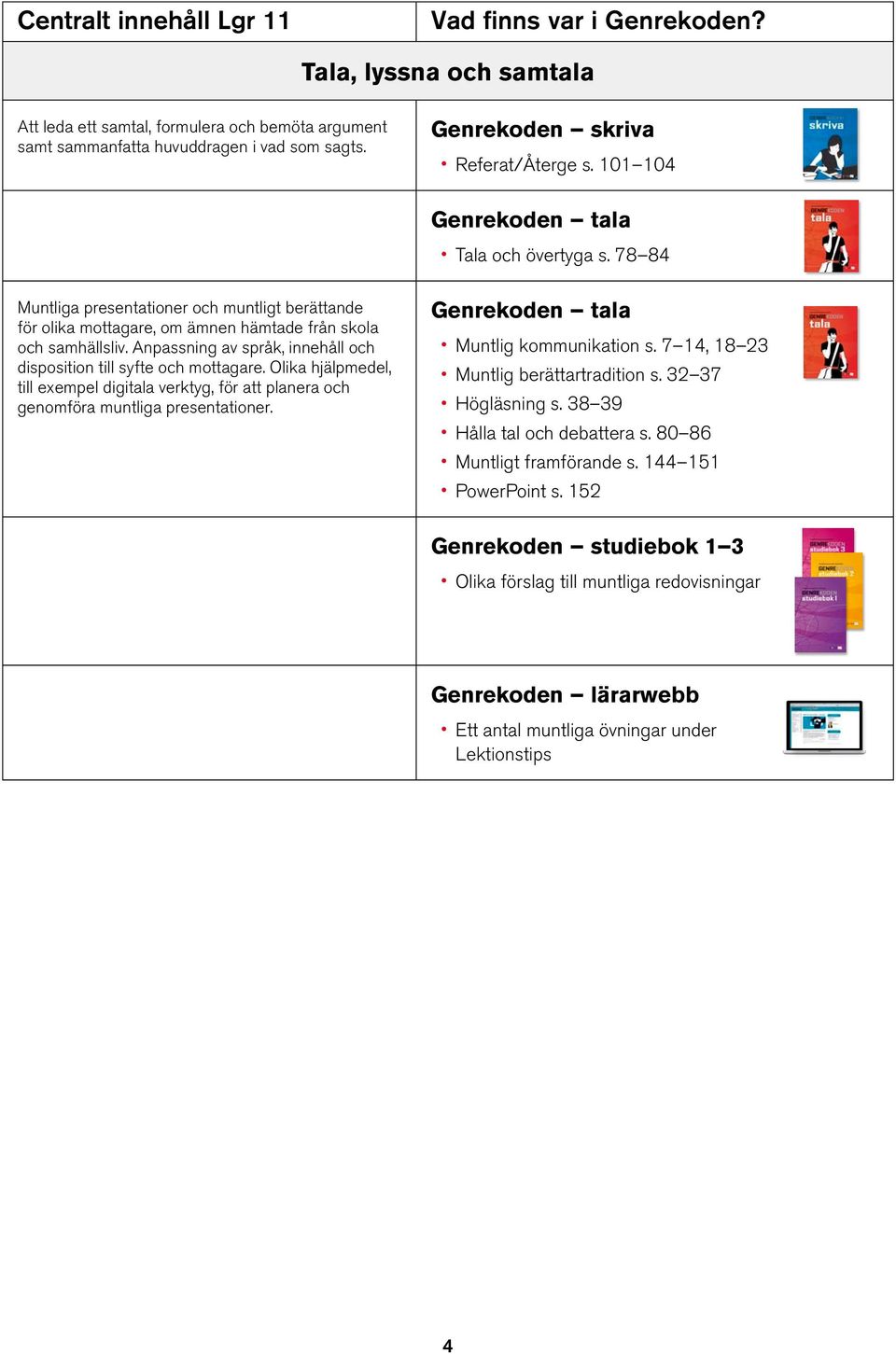 Olika hjälpmedel, till exempel digitala verktyg, för att planera och genomföra muntliga presentationer. Muntlig kommunikation s. 7 14, 18 23 Muntlig berättartradition s. 32 37 Högläsning s.