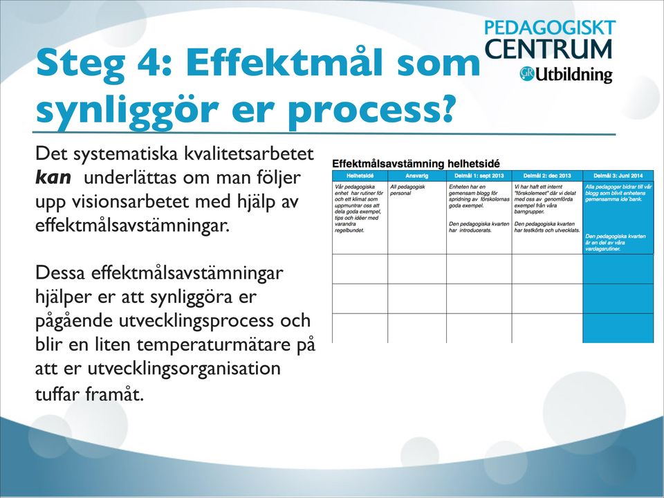 med hjälp av effektmålsavstämningar.