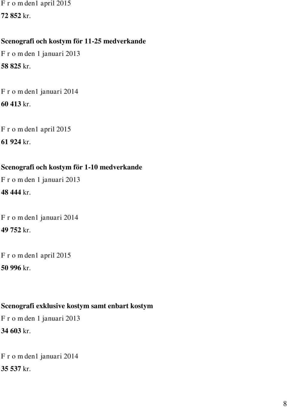 Scenografi och kostym för 1-10 medverkande F r o m den 1 januari 2013 48 444 kr. F r o m den1 januari 2014 49 752 kr.