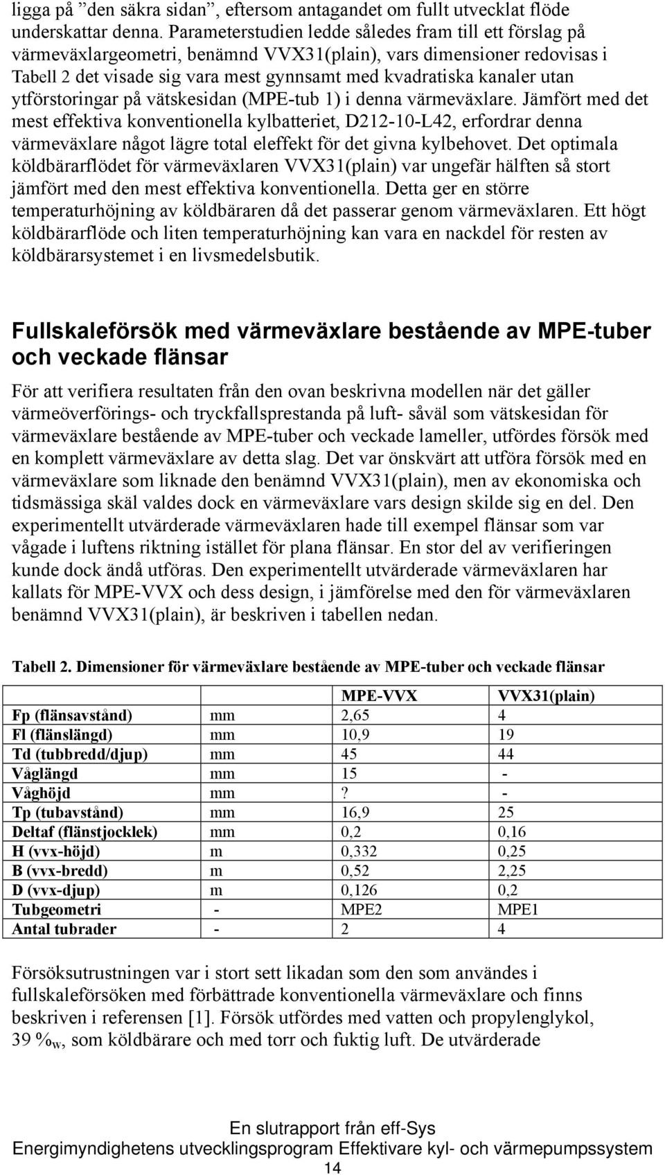 ytförstoringar på vätskesidan (MPE-tub 1) i denna värmeväxlare.