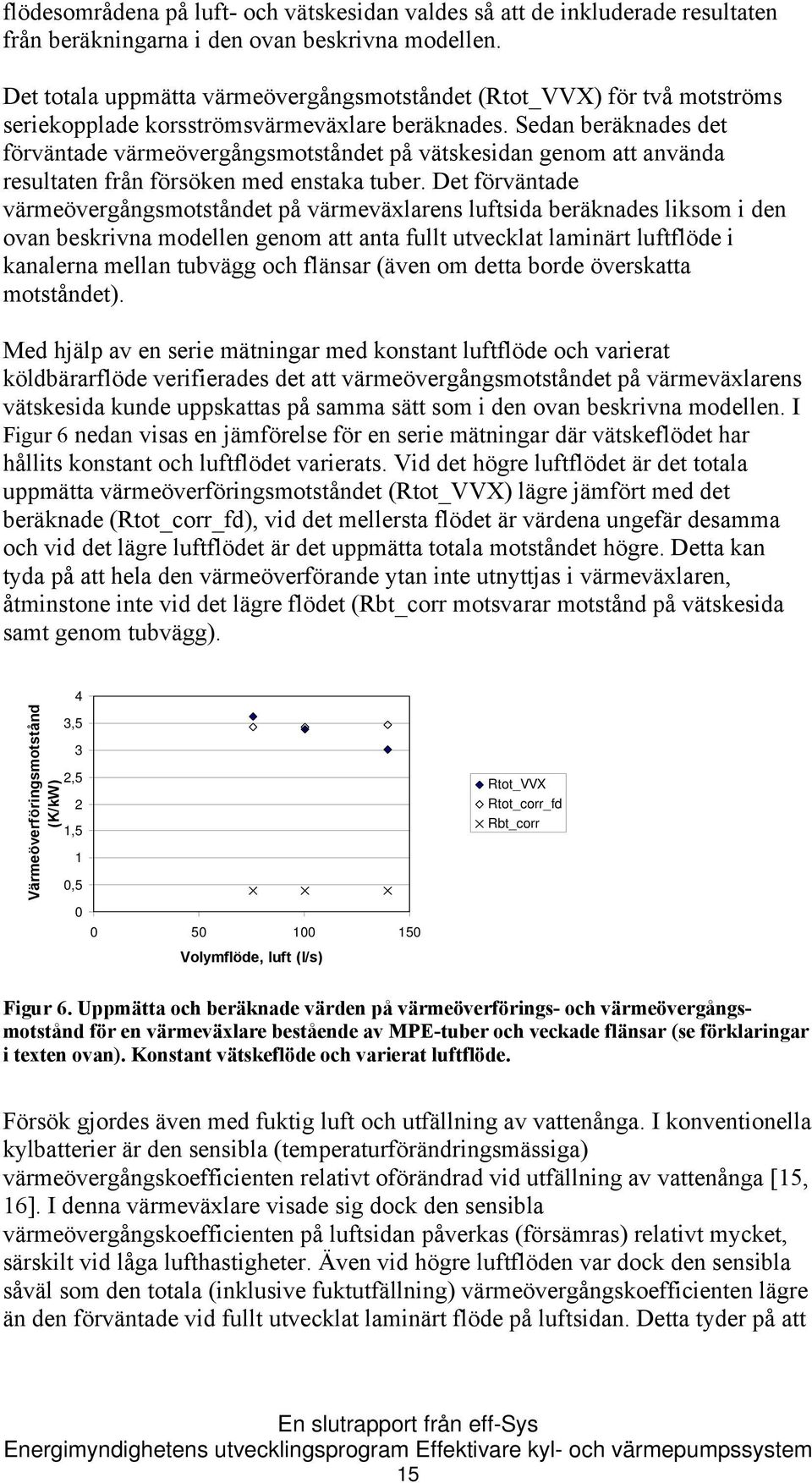 Sedan beräknades det förväntade värmeövergångsmotståndet på vätskesidan genom att använda resultaten från försöken med enstaka tuber.