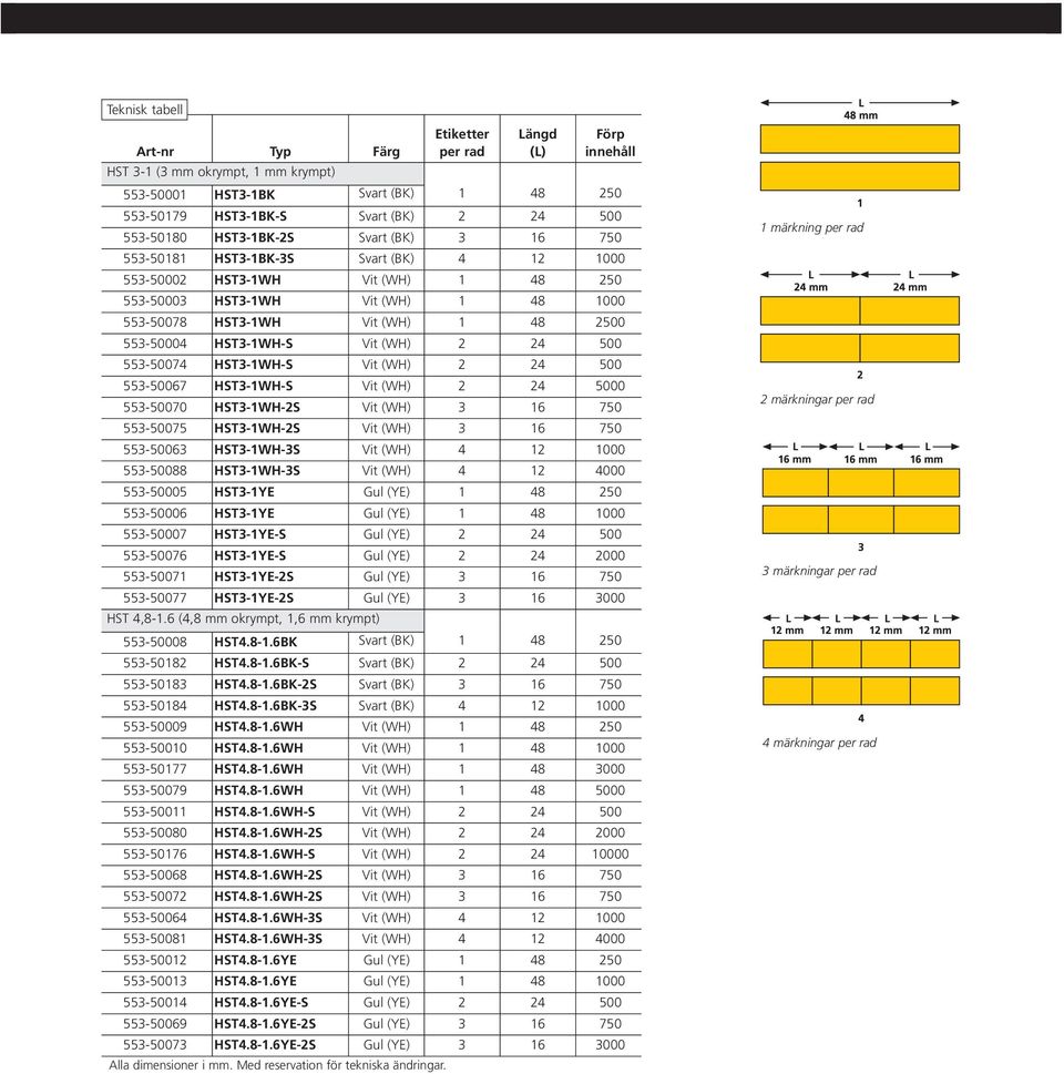 HST3-1WH-S Vit (WH) 2 24 500 553-50074 HST3-1WH-S Vit (WH) 2 24 500 553-50067 HST3-1WH-S Vit (WH) 2 24 5000 553-50070 HST3-1WH-2S Vit (WH) 3 16 750 553-50075 HST3-1WH-2S Vit (WH) 3 16 750 553-50063