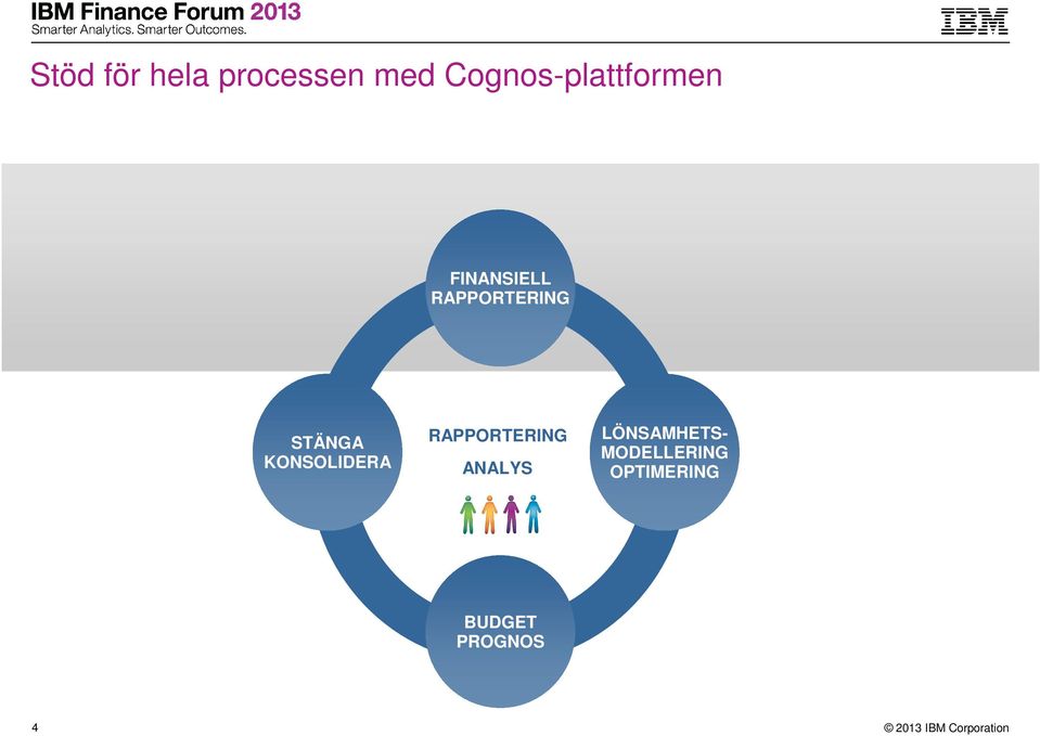 RAPPORTERING STÄNGA KONSOLIDERA