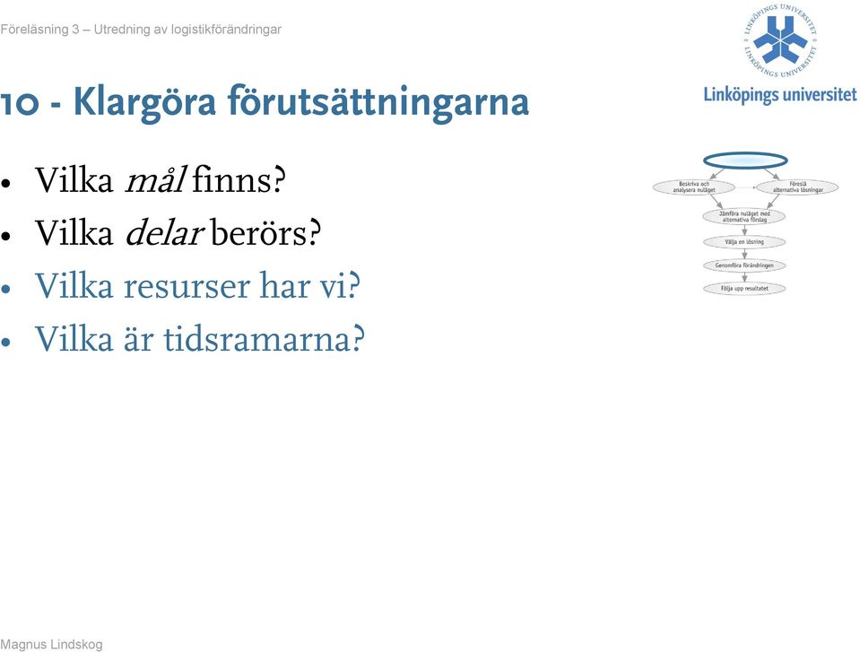 finns? Vilka delar berörs?