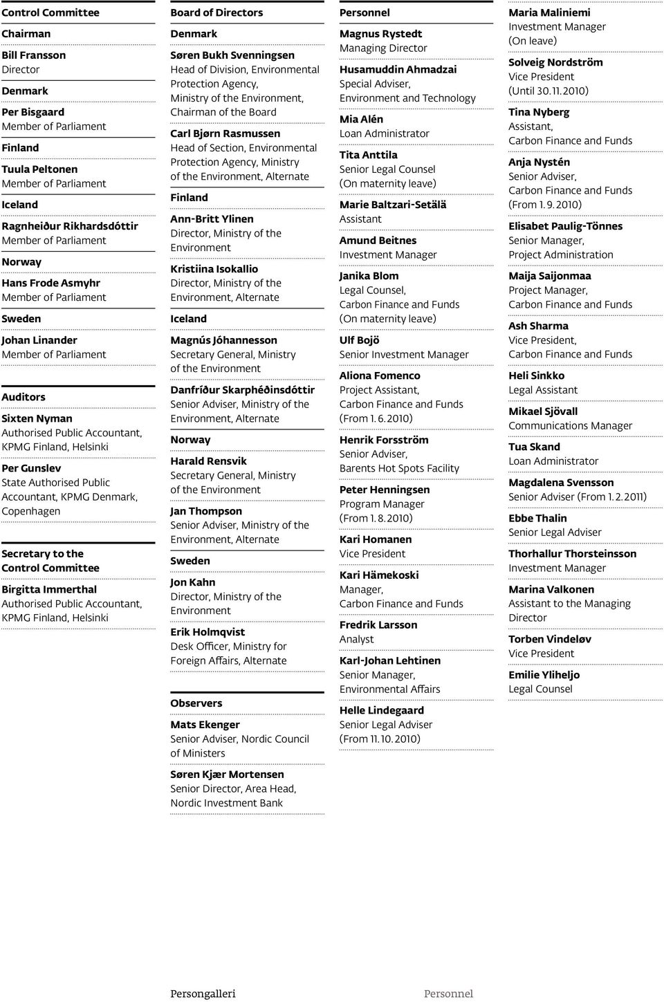 Accountant, KPMG Denmark, Copenhagen Secretary to the Control Committee Birgitta Immerthal Authorised Public Accountant, KPMG Finland, Helsinki Board of Directors Denmark Søren Bukh Svenningsen Head