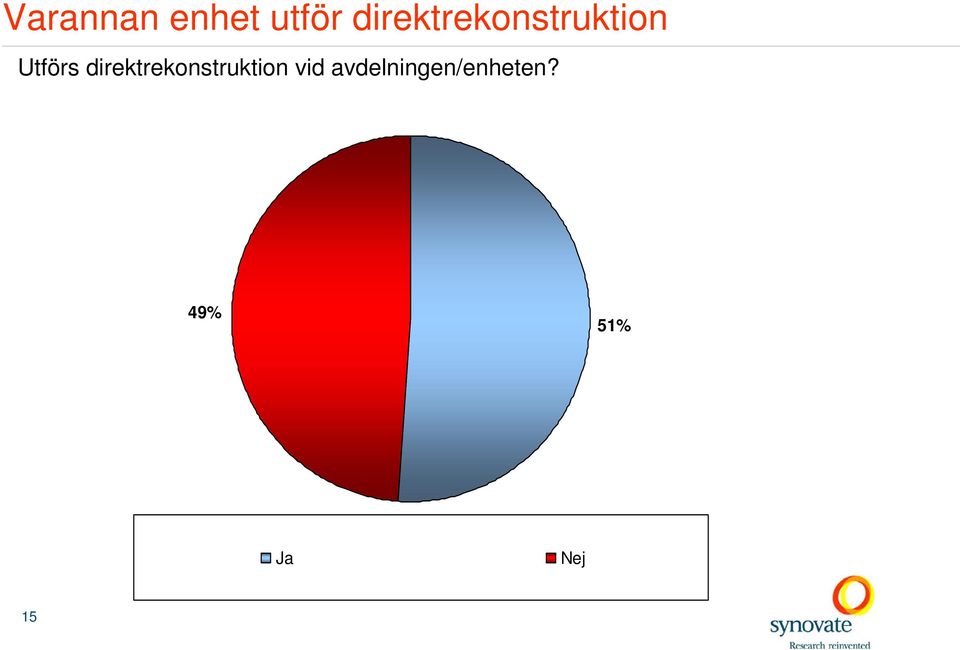 direktrekonstruktion vid