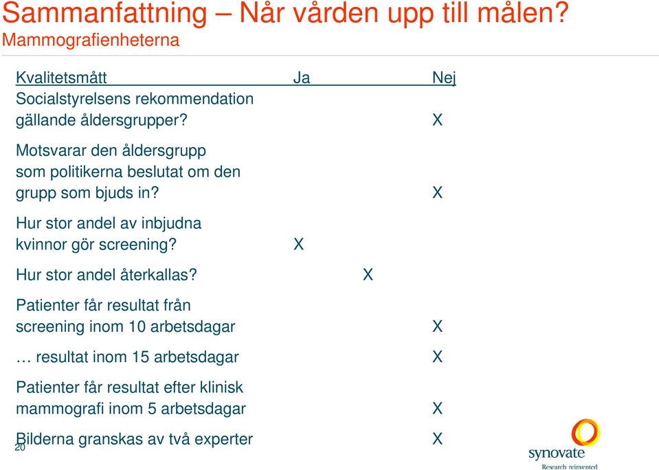 Motsvarar den åldersgrupp som politikerna beslutat om den grupp som bjuds in?