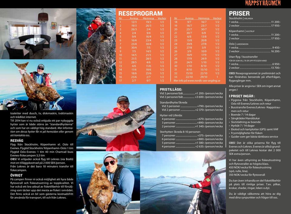 Mer information om dessa hytter får ni på hemsidan eller genom att kontakta oss. RESVÄG Flyg från Stockholm, Köpenhamn el. Oslo till Evenes.