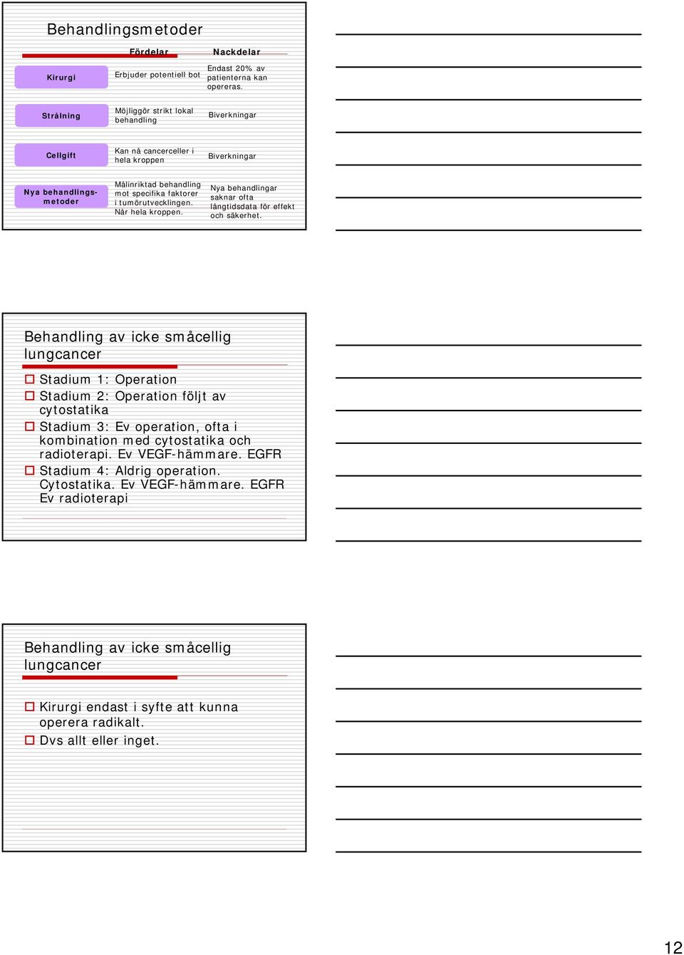 tumörutvecklingen. Når hela kroppen. Nya behandlingar saknar ofta långtidsdata för effekt och säkerhet.