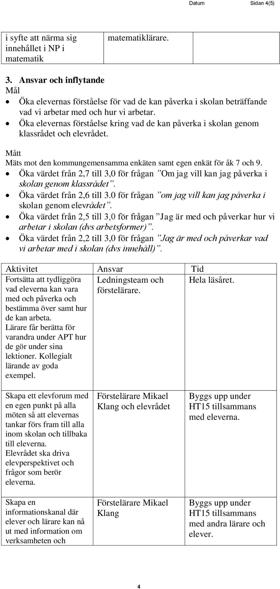 Öka elevernas förståelse kring vad de kan påverka i skolan genom klassrådet och elevrådet. Mäts mot den kommungemensamma enkäten samt egen enkät för åk 7 och 9.