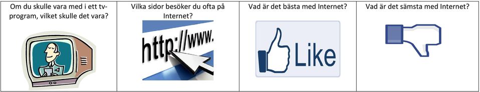 Vilka sidor besöker du ofta på Internet?