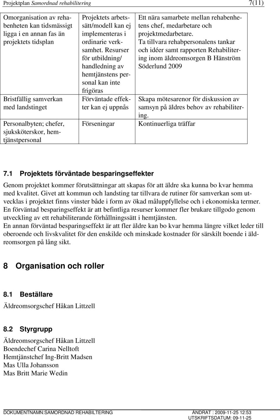 Resurser för utbildning/ handledning av hemtjänstens personal kan inte frigöras Förväntade effekter kan ej uppnås Förseningar Ett nära samarbete mellan rehabenhetens chef, medarbetare och