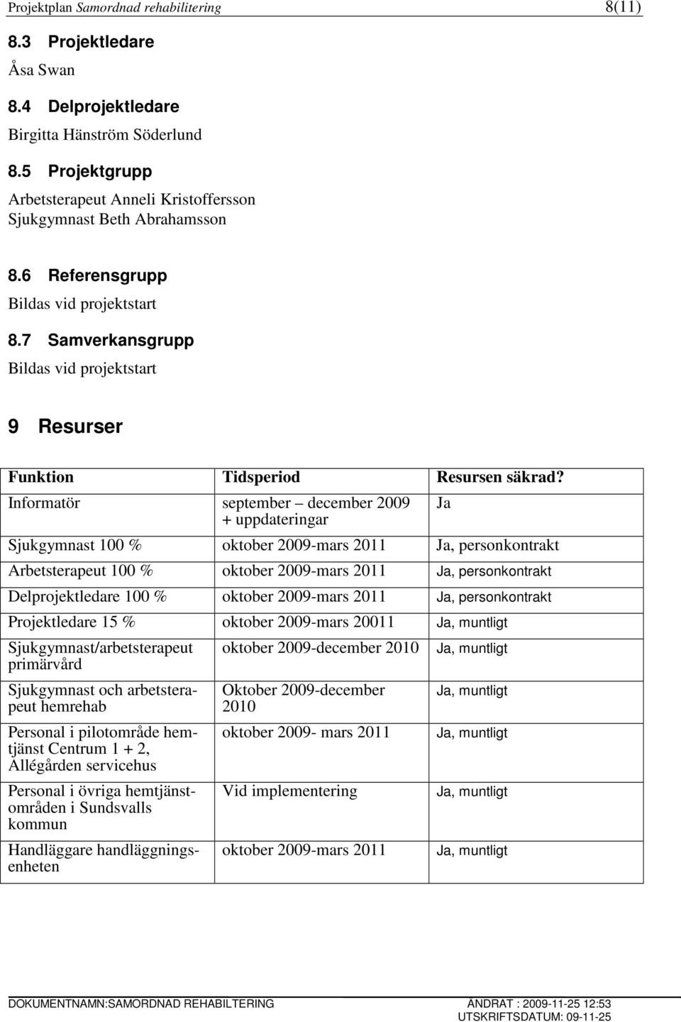 7 Samverkansgrupp Bildas vid projektstart 9 Resurser Funktion Tidsperiod Resursen säkrad?