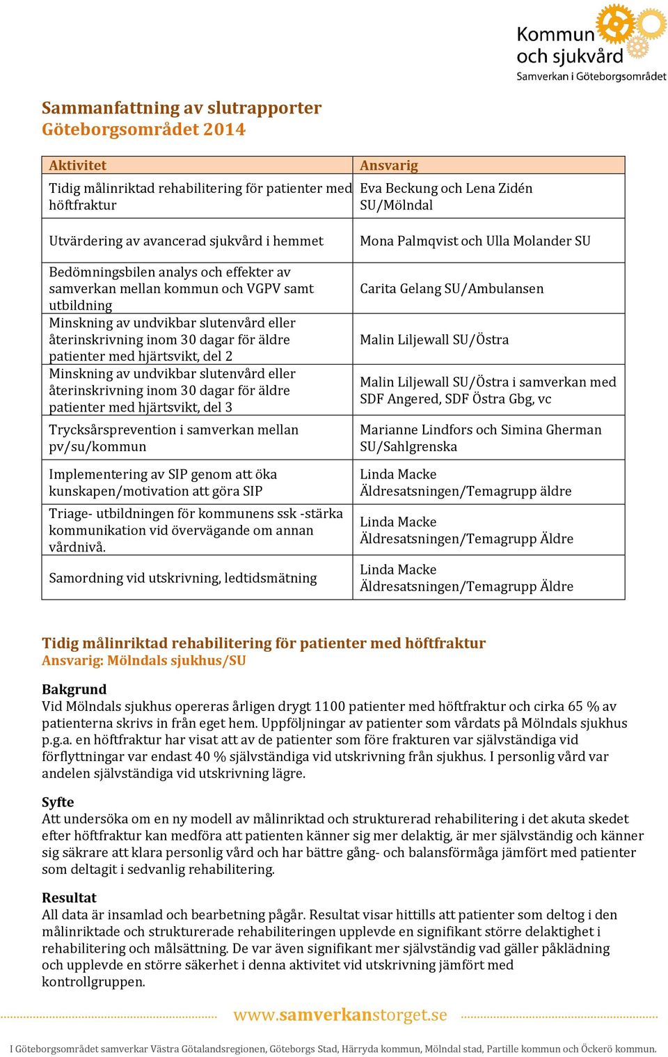 hjärtsvikt, del 2 Minskning av undvikbar slutenvård eller återinskrivning inom 30 dagar för äldre patienter med hjärtsvikt, del 3 Trycksårsprevention i samverkan mellan pv/su/kommun Implementering av