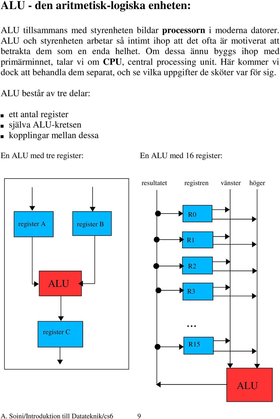 Om dessa ännu byggs ihop med primärminnet, talar vi om CPU, central processing unit.