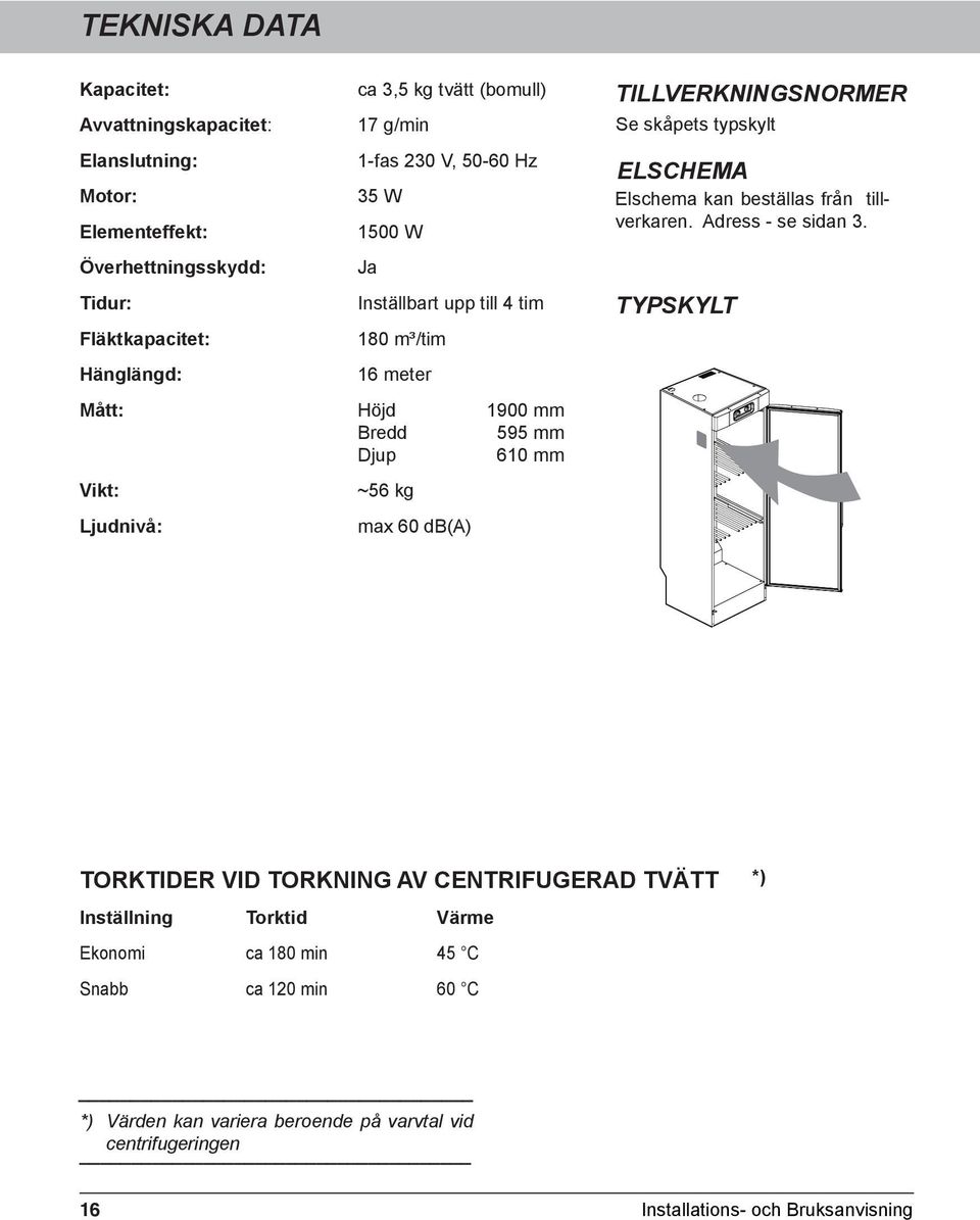 Ljudnivå: max 60 db(a) TILLVERKNINGSNORMER Se skåpets typskylt elschema Elschema kan beställas från tillverkaren. Adress - se sidan 3.