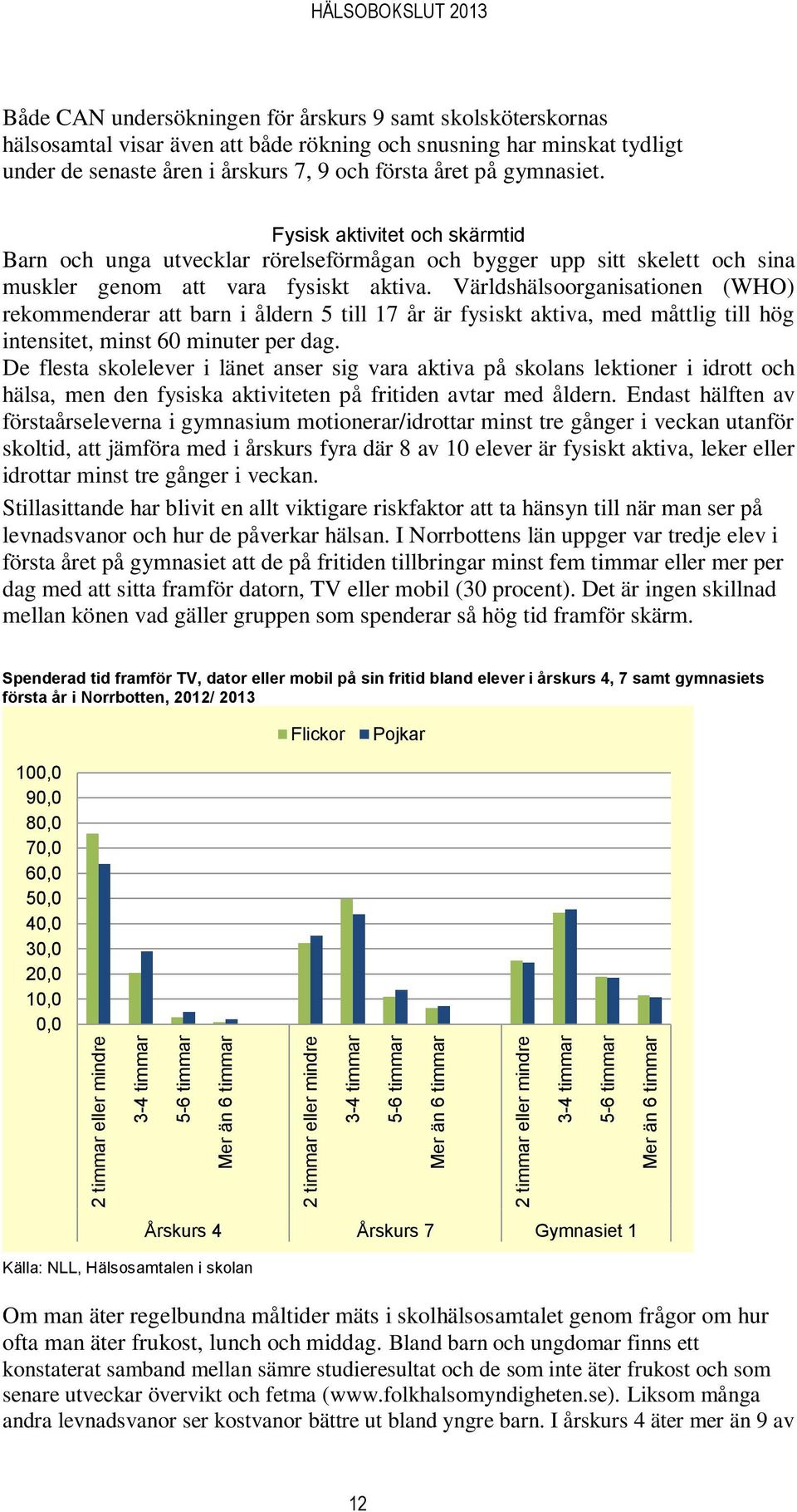 Fysisk aktivitet och skärmtid Barn och unga utvecklar rörelseförmågan och bygger upp sitt skelett och sina muskler genom att vara fysiskt aktiva.
