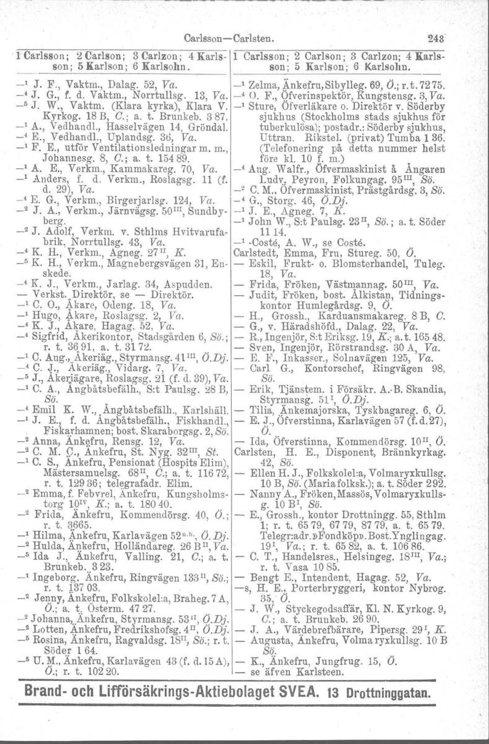 _1 Sture, Ofverläkare o. Direktör v. Söderby Kyrkog. 18 B, C.; a. t. Brunkeb. 387. sjukhus (Stockholms stads sjukhus för _1 A., Vedhandl., Hasselvägen 14, Gröndal. tuberkulösa); postadr.