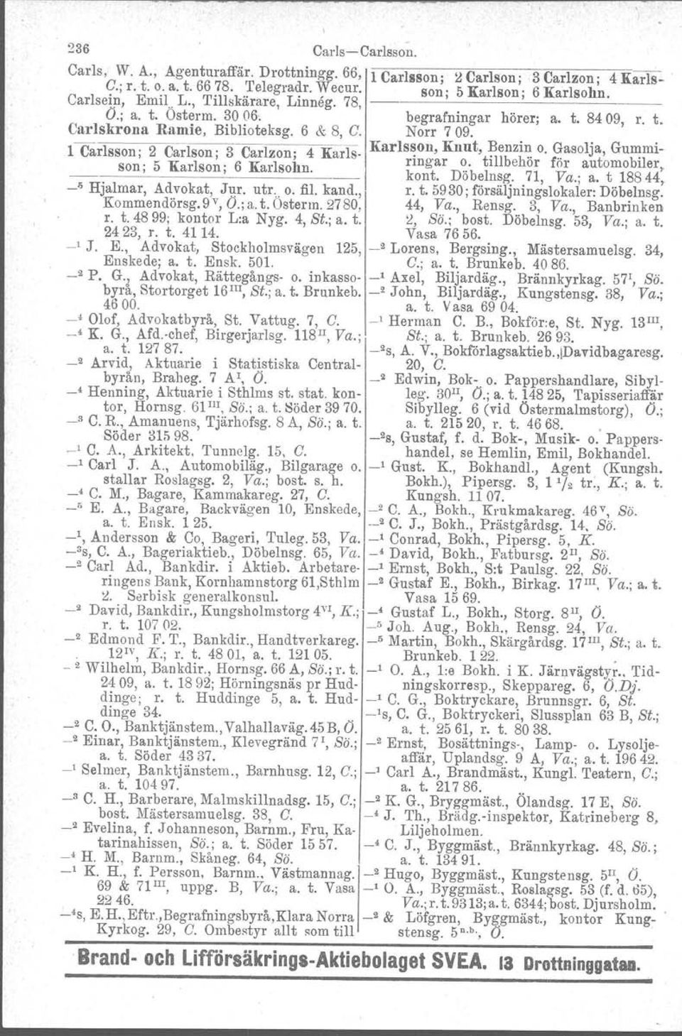 1 Carlsson; 2 Carlson j 3 Carlzon; 4 Karls. Karlsson, Knut, Benzin o. Gasolja, Gummison; 5 Karlson; 6 Karlsohn. ringar o. tillbehör för automobiler, -------.---'--------- kont. Döbelnsg. 71, Va.; a.