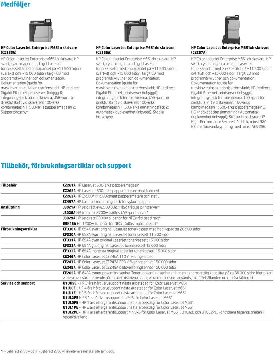 (högkapacitetsinmatning); Automatisk duplexenhet (inbyggd); Stödjer broschyrer; HP High-Performance Secure-hårddisk, minst 320 GB, maskinvarukryptering med minst AES 256; Tillbehör,