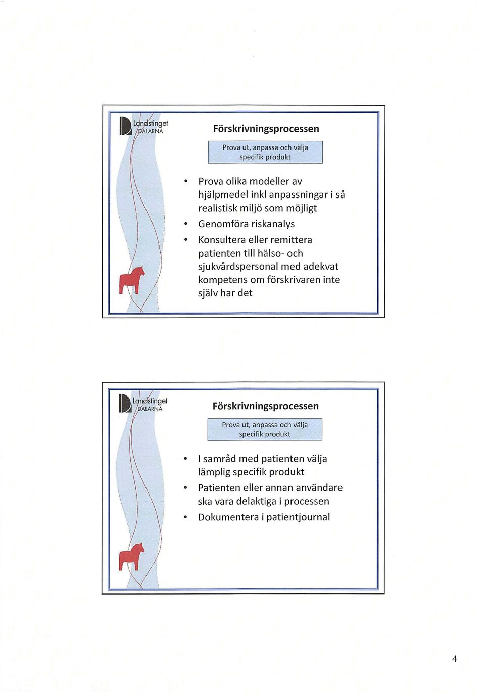 förskrivaren inte själv har det Förskrivn ingsprocessen Prova ut, anpassa och välja specifik produkt \ ) I i \ I X,, t \; l :\ //,I I