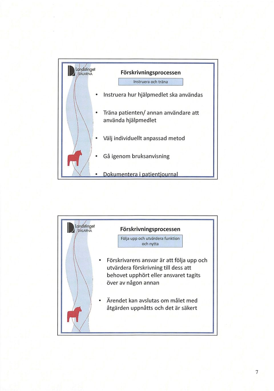Förskrivningsprocessen Följa upp och utvärdera funktion och nytta ' \ i Förskrivarens ansvar är att följa upp och utvärdera