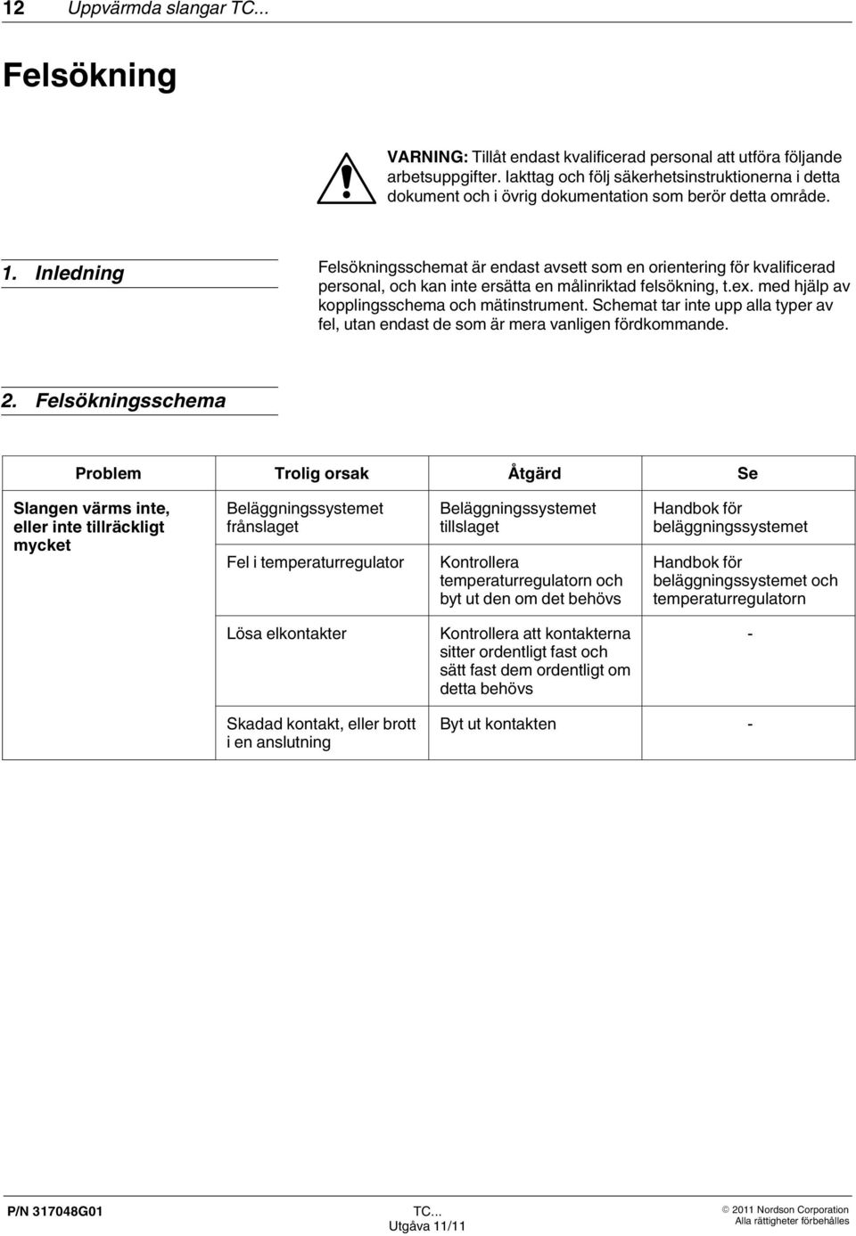 Inledning Felsökningsschemat är endast avsett som en orientering för kvalificerad personal, och kan inte ersätta en målinriktad felsökning, t.ex. med hjälp av kopplingsschema och mätinstrument.