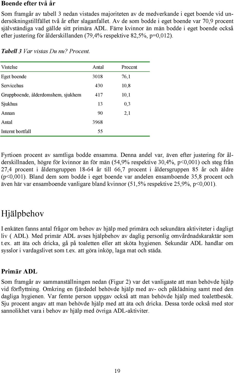 Färre kvinnor än män bodde i eget boende också efter justering för ålderskillanden (79,4% respektive 82,5%, p=0,012). Tabell 3 Var vistas Du nu? Procent.