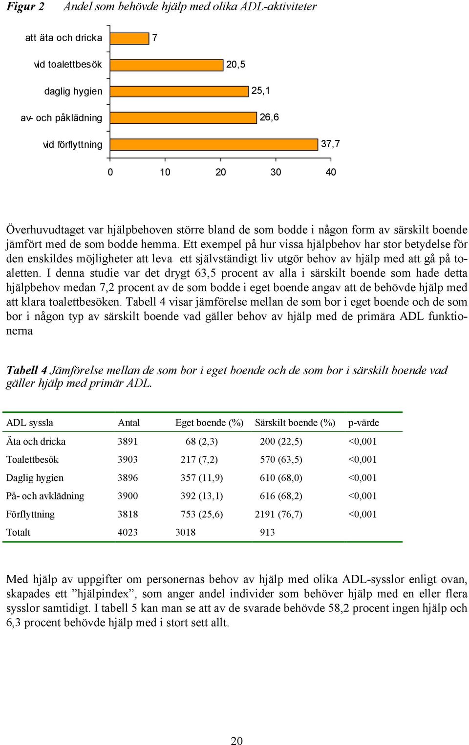 Ett exempel på hur vissa hjälpbehov har stor betydelse för den enskildes möjligheter att leva ett självständigt liv utgör behov av hjälp med att gå på toaletten.