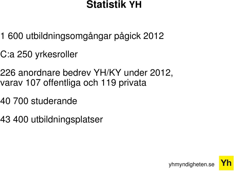 YH/KY under 2012, varav 107 offentliga och 119