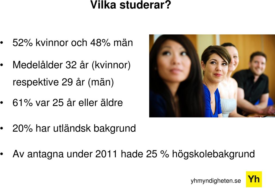 (kvinnor) respektive 29 år (män) 61% var 25 år