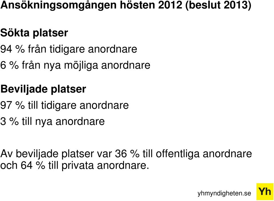 97 % till tidigare anordnare 3 % till nya anordnare Av beviljade