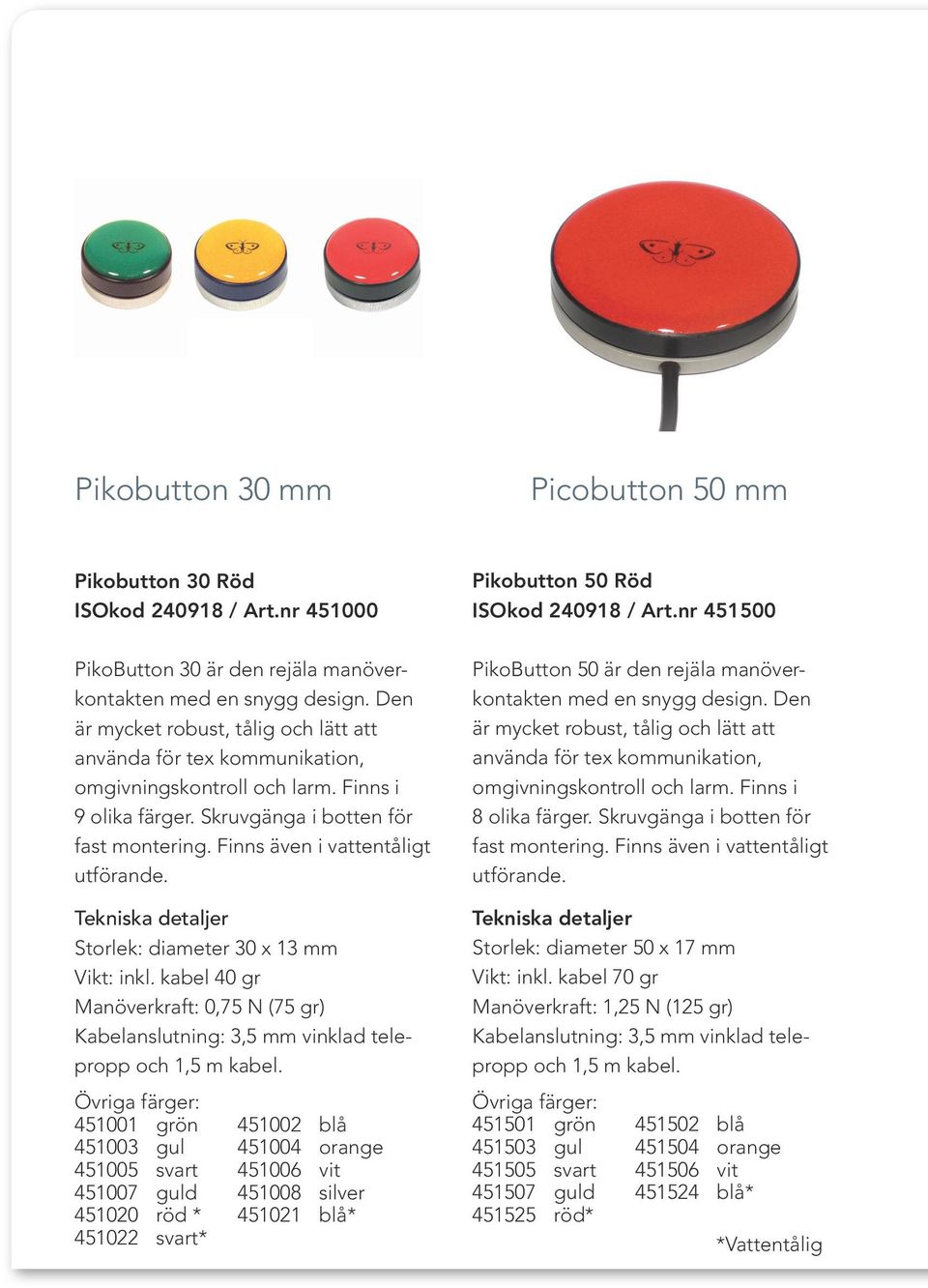 Finns även i vattentåligt utförande. Storlek: diameter 30 x 13 mm Vikt: inkl. kabel 40 gr Manöverkraft: 0,75 N (75 gr) Kabelanslutning: 3,5 mm vinklad telepropp och 1,5 m kabel.