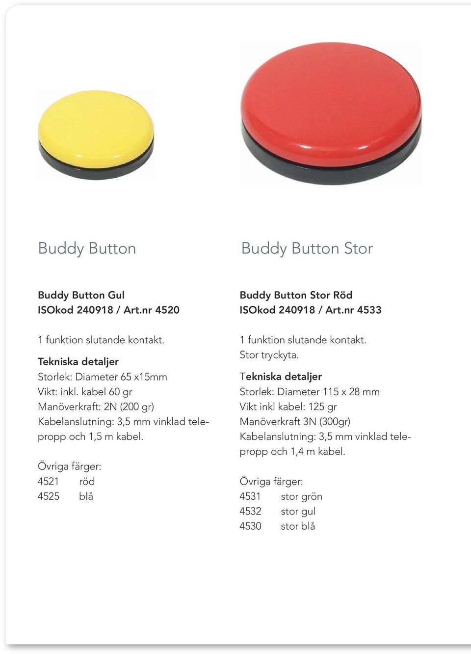 Övriga färger: 4521 röd 4525 blå Buddy Button Stor Röd ISOkod 240918 / Art.nr 4533 1 funktion slutande kontakt. Stor tryckyta.