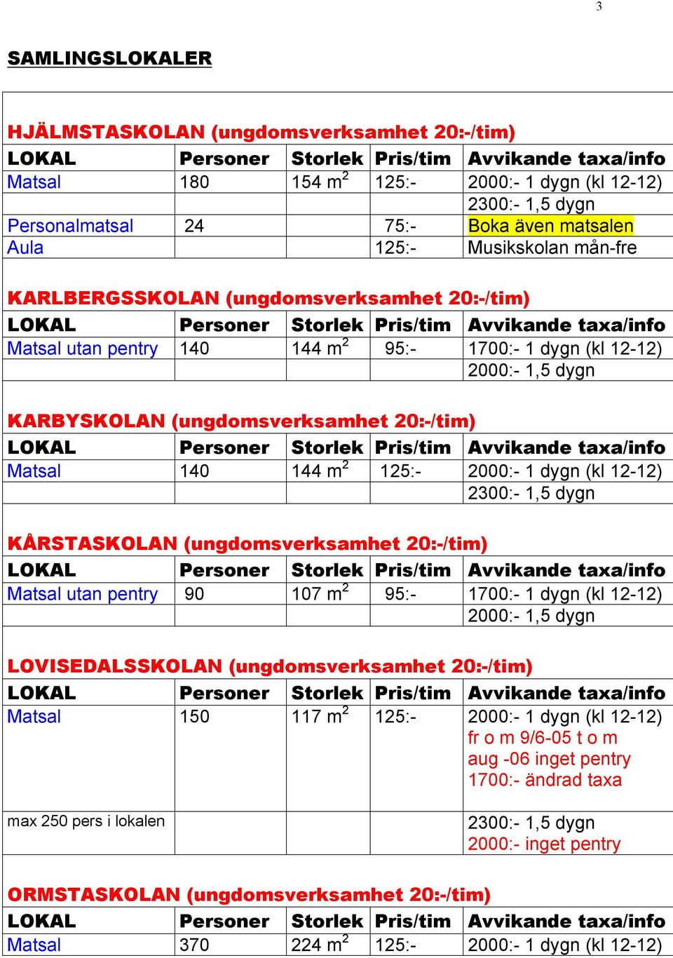 dygn (kl 12-12) K RSTASKOLAN (ungdomsverksamhet 20:-/tim) Matsal utan pentry 90 107 m 2 95:- 1700:- 1 dygn (kl 12-12) 2000:- 1,5 dygn LOVISEDALSSKOLAN (ungdomsverksamhet 20:-/tim) Matsal 150 117 m 2