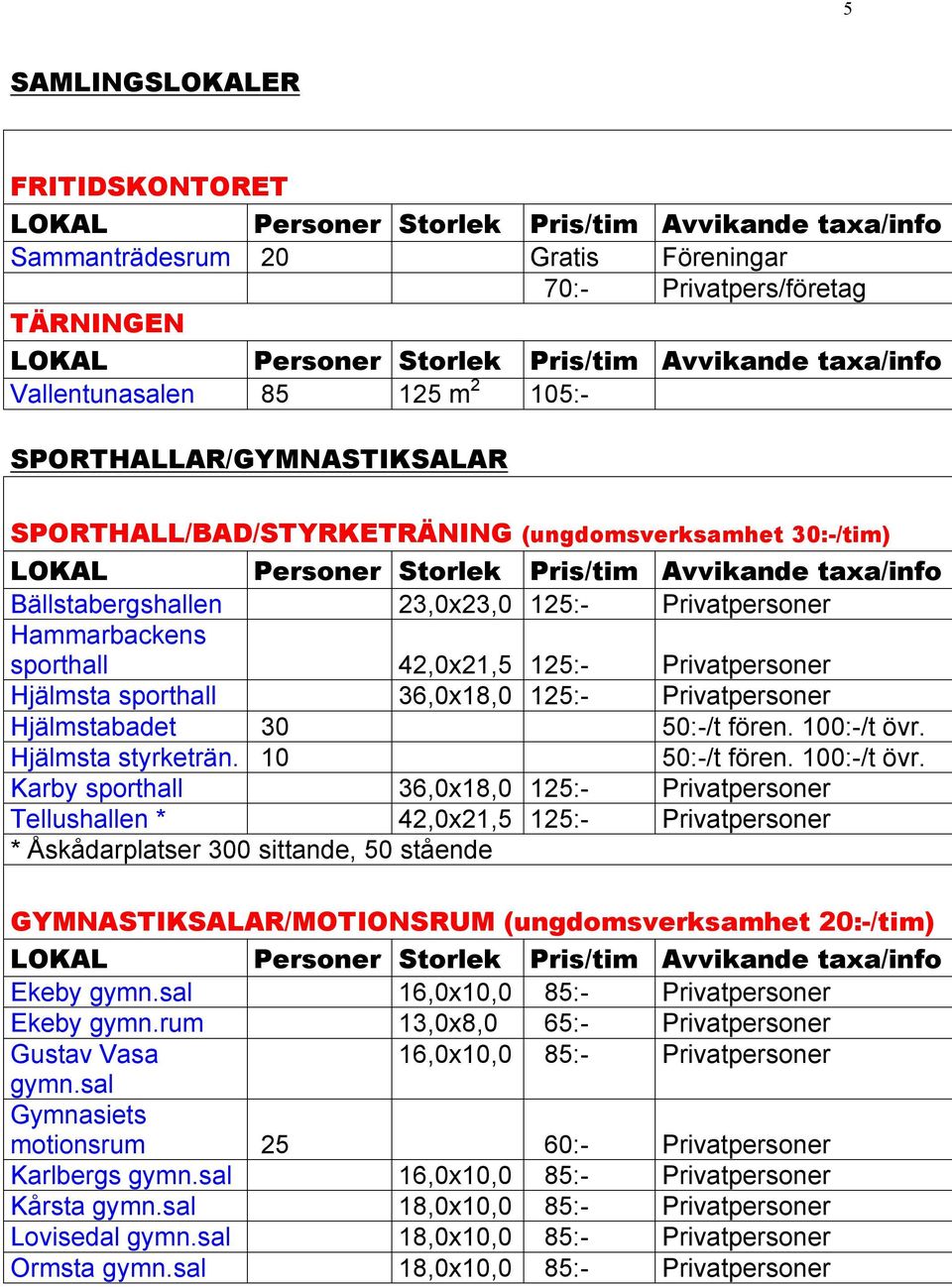 30 50:-/t fören. 100:-/t övr.