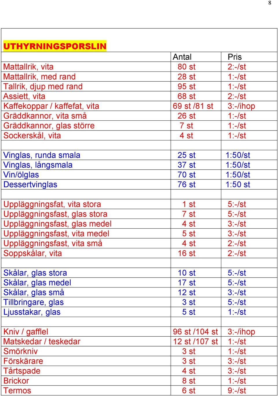 1:50/st Dessertvinglas 76 st 1:50 st Uppläggningsfat, vita stora 1 st 5:-/st Uppläggningsfast, glas stora 7 st 5:-/st Uppläggningsfast, glas medel 4 st 3:-/st Uppläggningsfast, vita medel 5 st 3:-/st